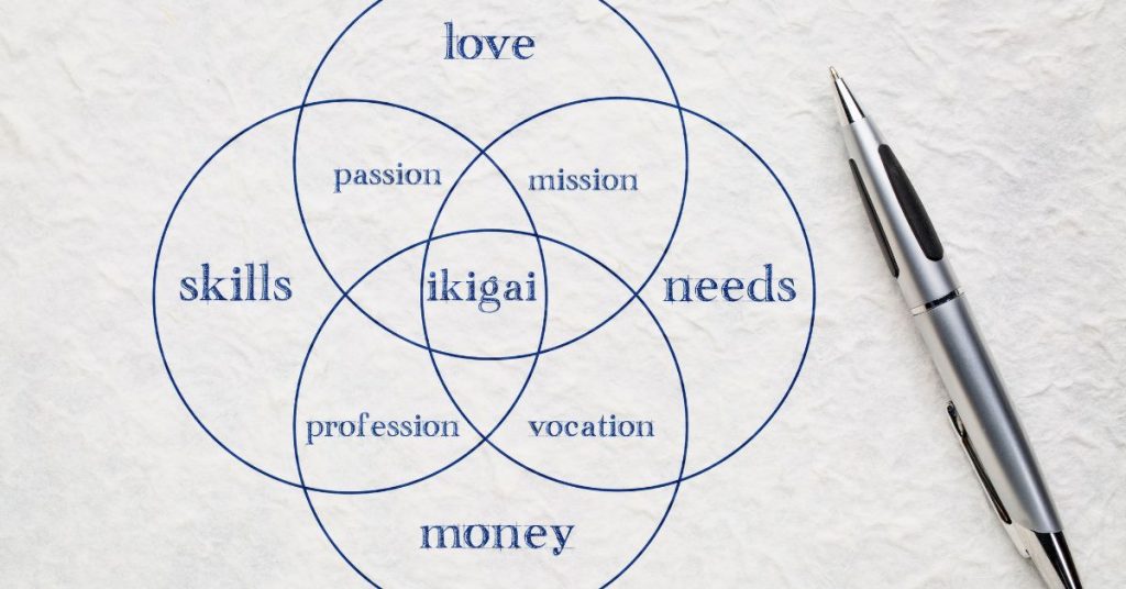 ikigai-la-gi